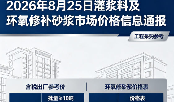静海2026年8月25日灌浆料及环氧修补砂浆市场价格信息通报